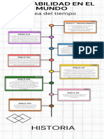 Infografia Linea Del Tiempo Moderna Multicolor