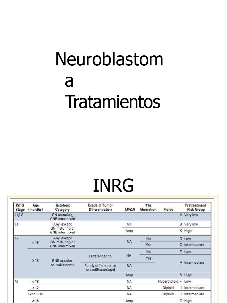 Tratamientos y Estratificación del Neuroblastoma | PDF | Especialidades ...