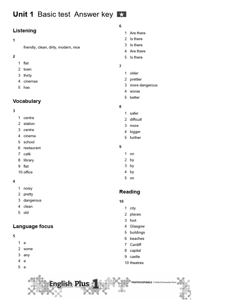 Unit 1 Basic Test Answer Key | PDF
