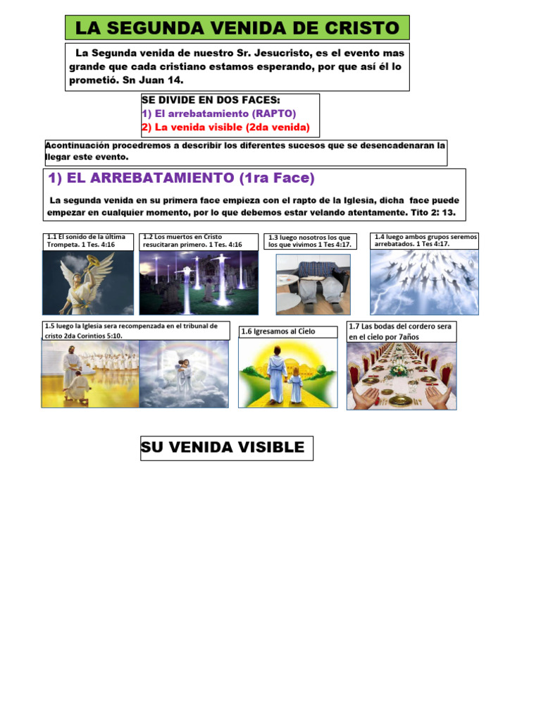 La Segunda Venida de Cristo Parte A. | PDF