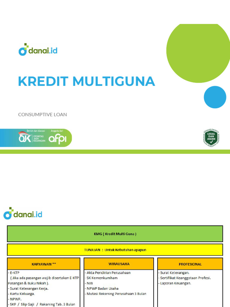 Persyaratan Kredit Multiguna | PDF | Bisnis | Pengelolaan Keuangan & Uang