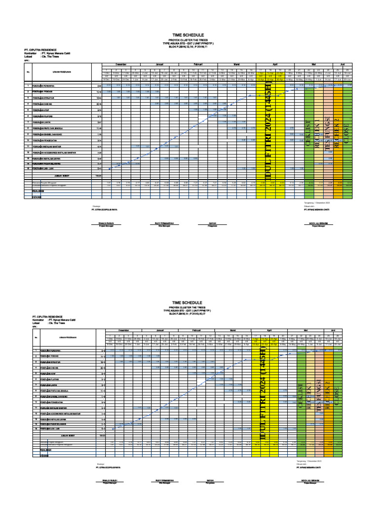 Time Schedule PPNDTP PT - Nynaz | PDF