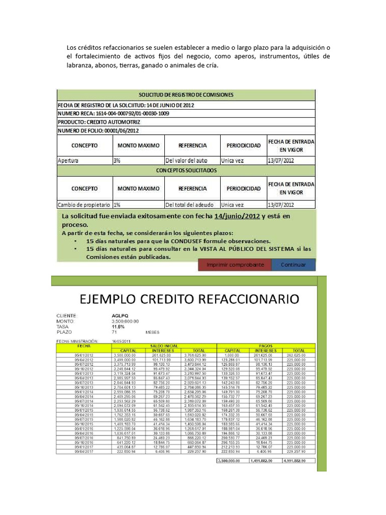 Crédito Refaccionario PDF