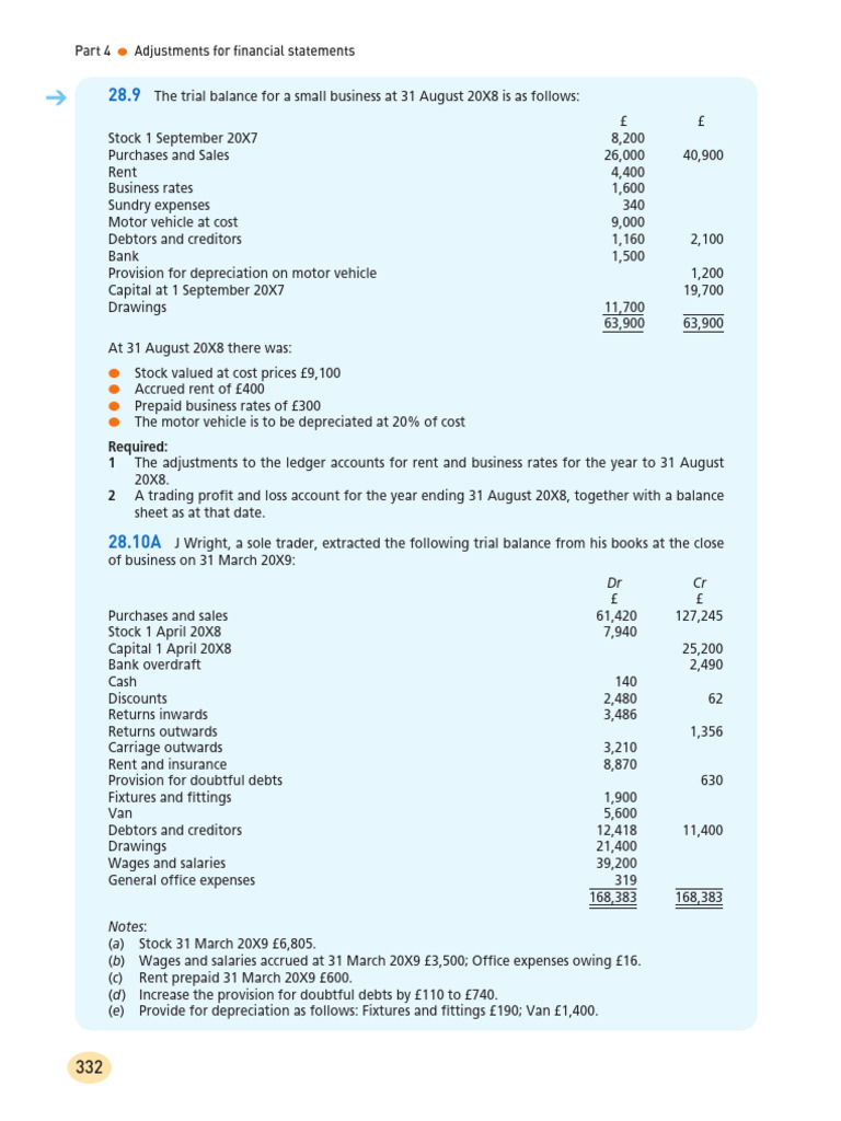 Financial Statement Adjustments Guide | PDF | Expense | Depreciation