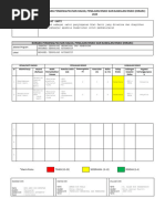 Hirarc Form | PDF