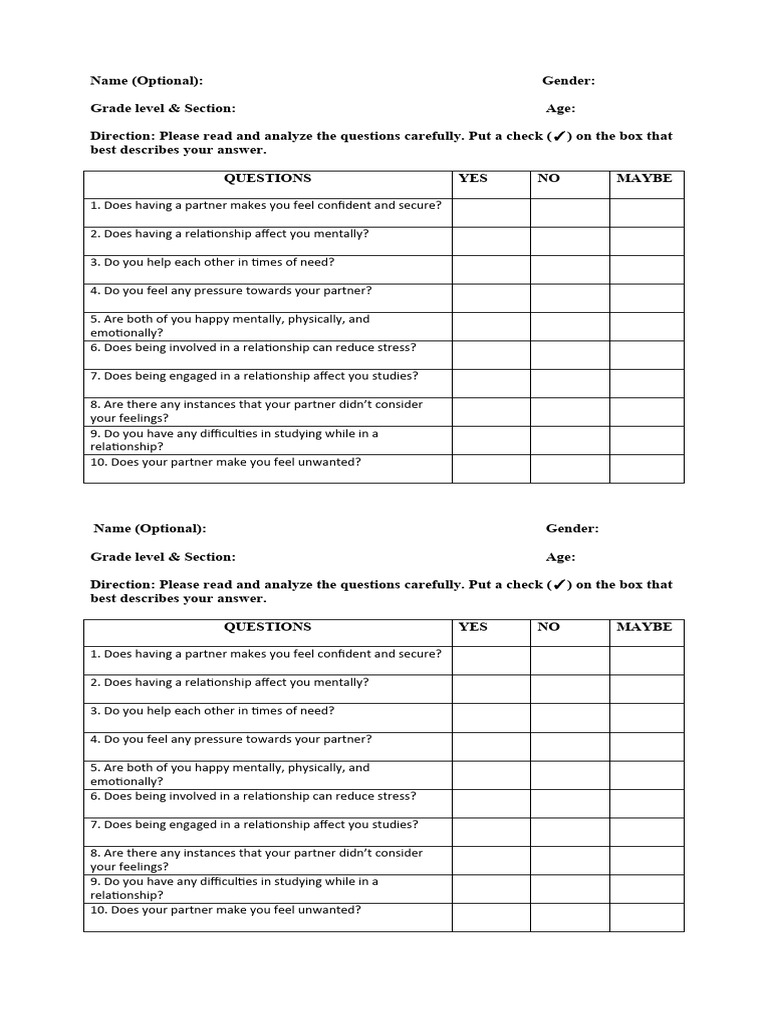 Relationship Impact Questionnaire | PDF | Self-Improvement