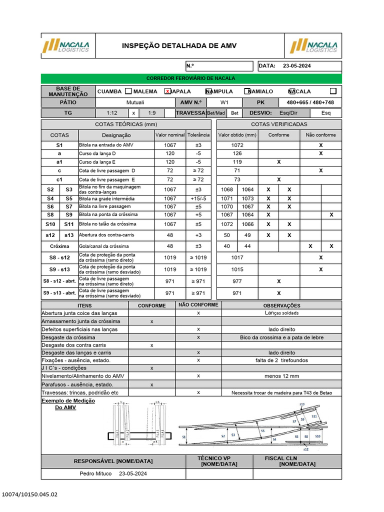 Inspeção Detalhada de Cróxima AMV | PDF