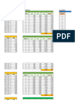 Pengerjaan TPAI - V - Kelompok - 3 - IDXBUMN20 - Langkah - 1 - 12 - 2