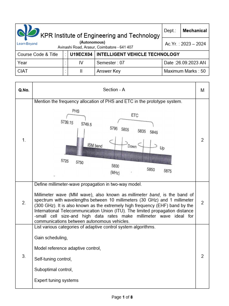 Ciat Ii Qp Ivt Ans Key Pdf Extremely High Frequency Waves