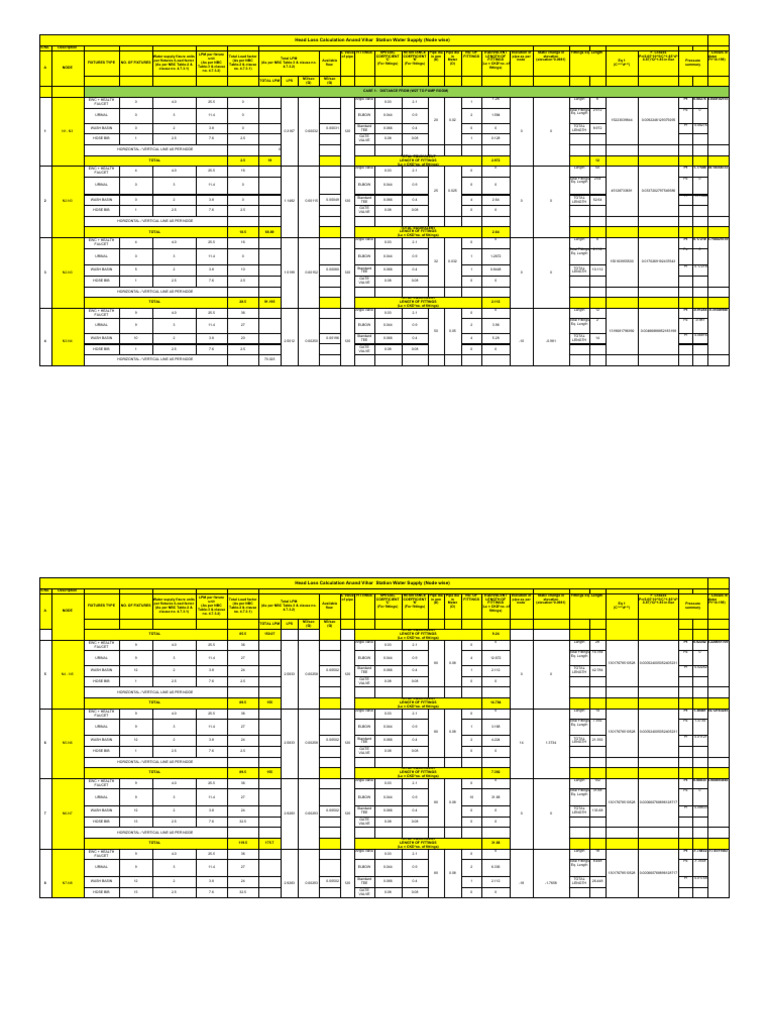 3. Plumbing Water Supply Pump Head Calculation PDF Tap (Valve