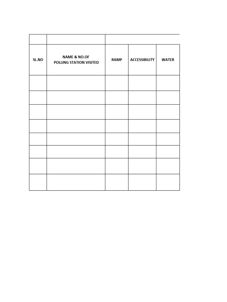 Polling Station Infrastructure Checklist | PDF