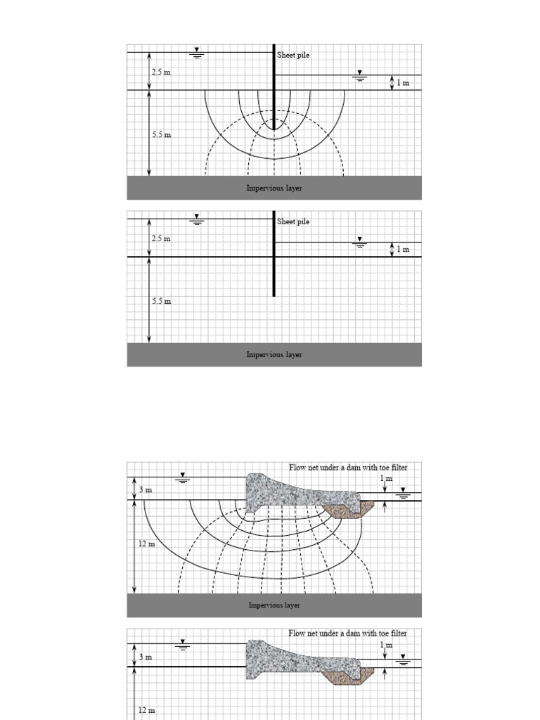 flow-net-practice-sheet-pdf