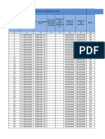 Booth Level Election Management Plan