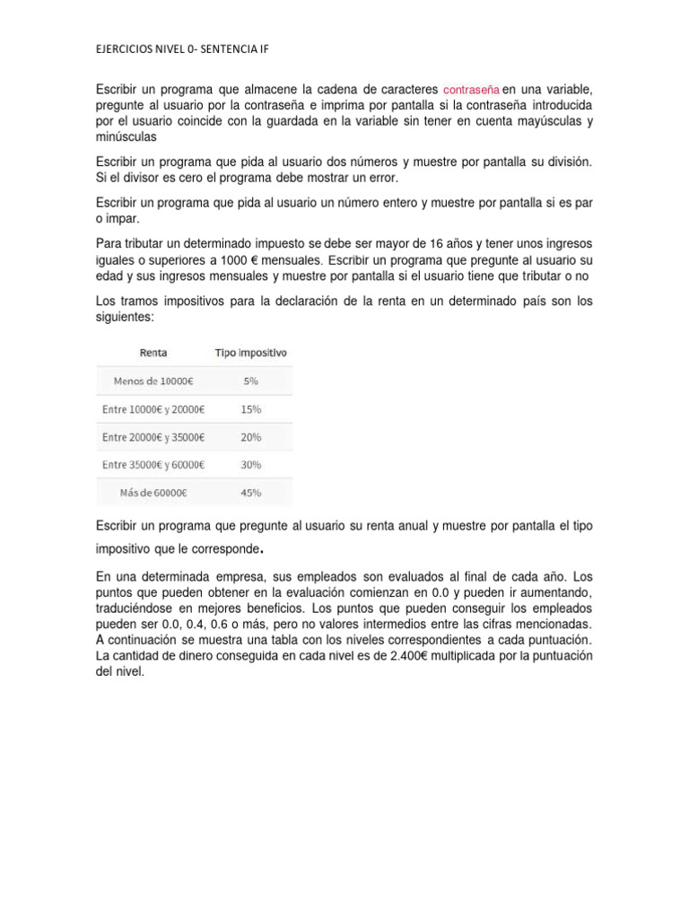 Ejercicio Sentencia If | PDF | Contraseña | Pizza