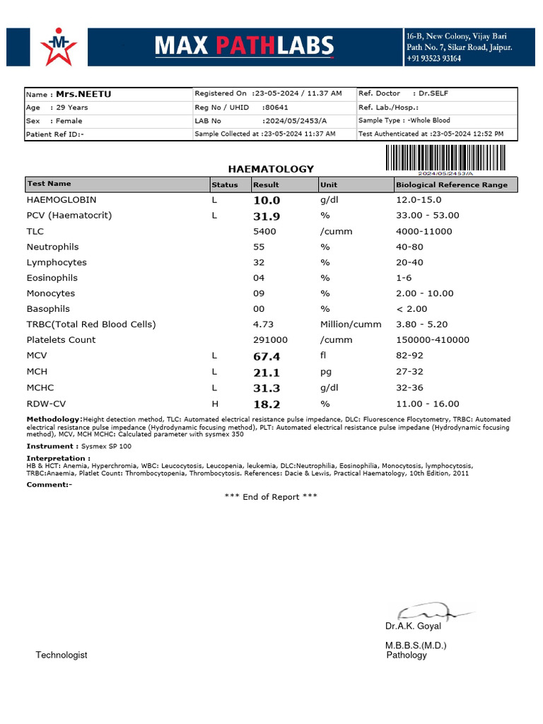 Comprehensive Blood Test Report for Neetu | PDF | Medical Specialties ...