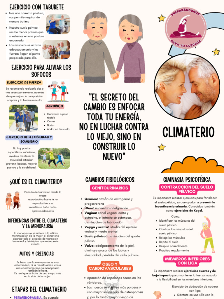 Tríptico Climaterio - Preparándonos para Tu Llegada | PDF | Menopausia ...