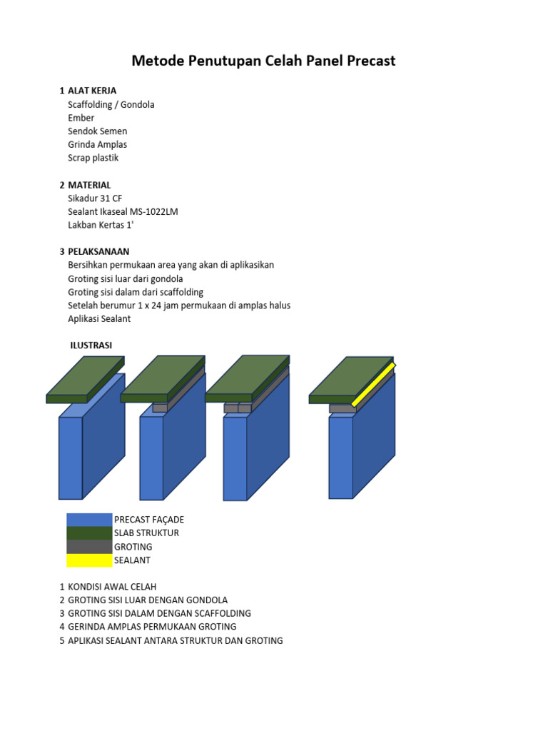 Mengungkap Dinamika Penutupan Celah Distribusi MBG, Mulai dari Insentif Rp100 Ribu hingga Peran Pend