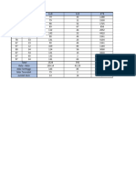 Tugas Excel Achmad Rafliansyah R.P-TS-231222018154866