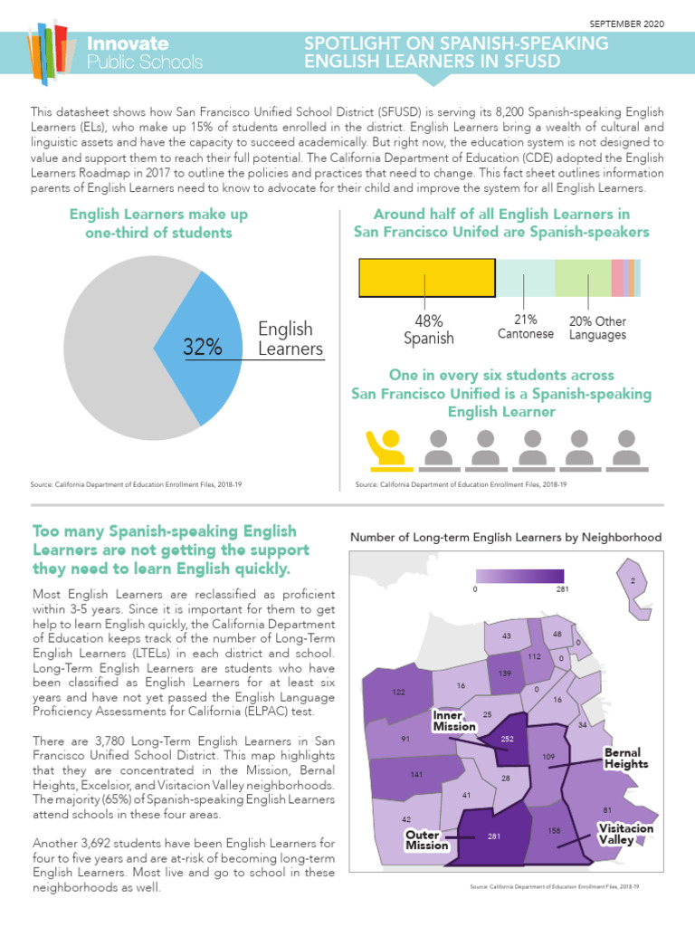 Supporting Spanish-Speaking English Learners | PDF | English As A ...