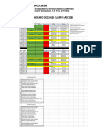 4° Básico B Horario 2021