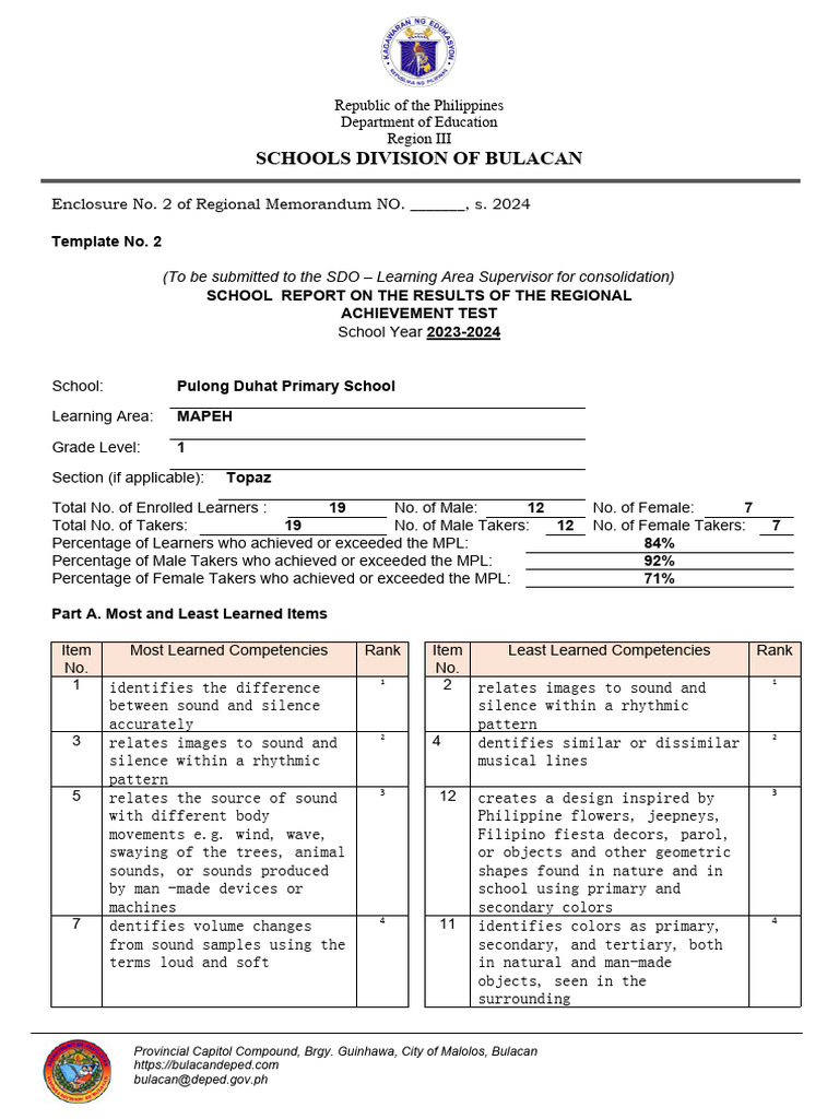 Mapeh 1 | Download Free PDF | Learning | Cognition