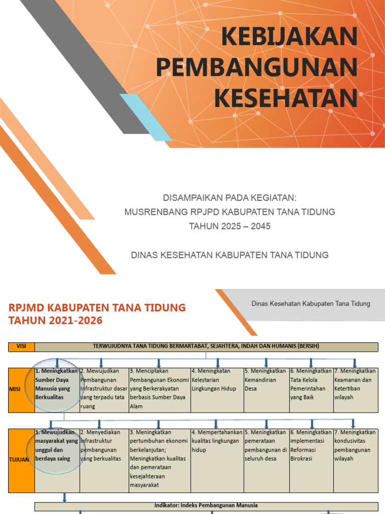 Revisi Paparan Musrenbang RPJPD 2024 - Dinas Kesehatan | PDF | Ilmu Sosial