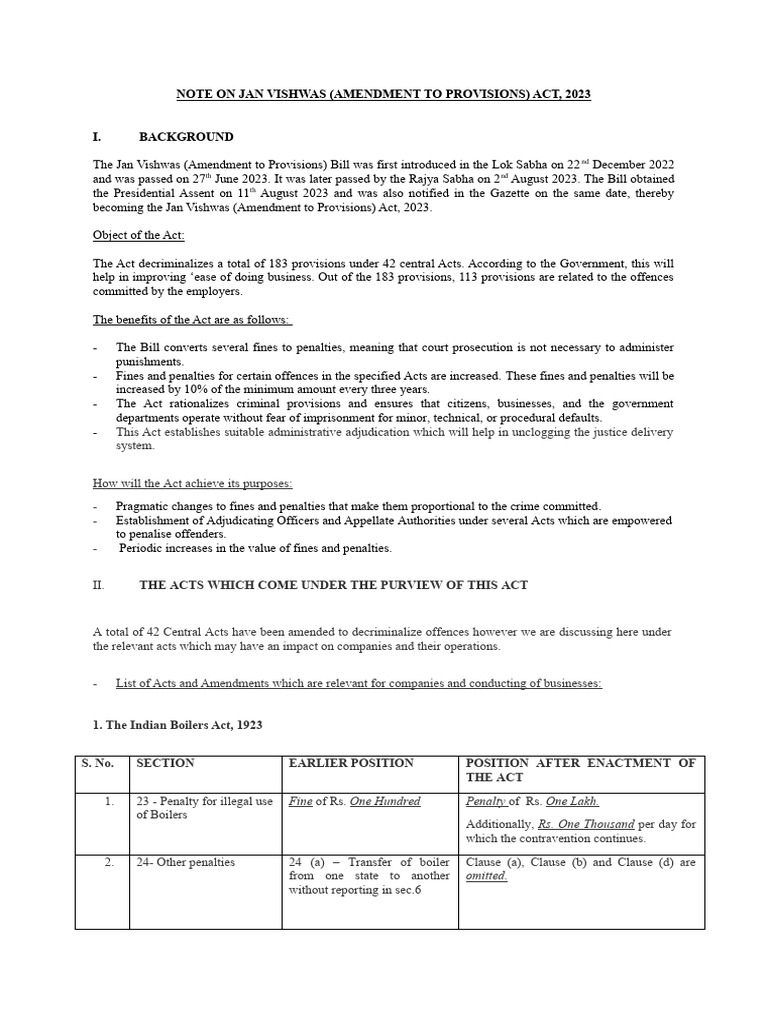 Note On Jan Vishwaas Act | PDF | Fine (Penalty) | Insurance