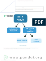 Kata Kerja Transitif Dengan Betul Mengikut Konteks