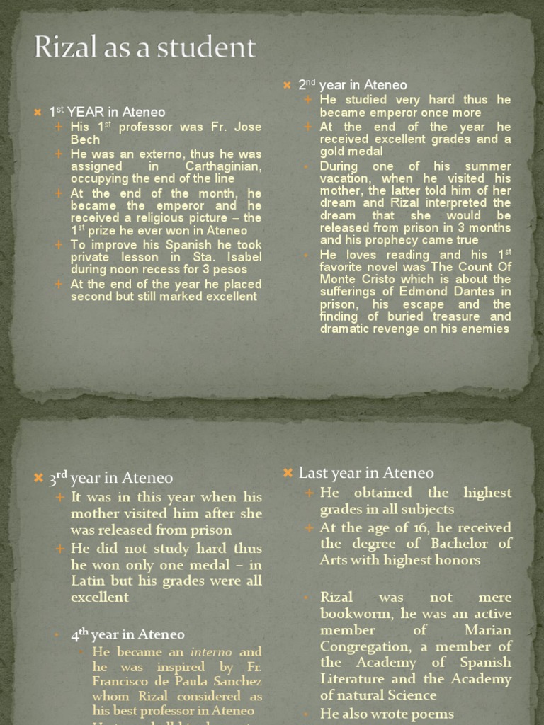 Rizal in Ateneo and UST (Chapter 45) Religion And Belief Religion