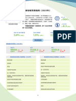 新加坡贸易指南（2023年）