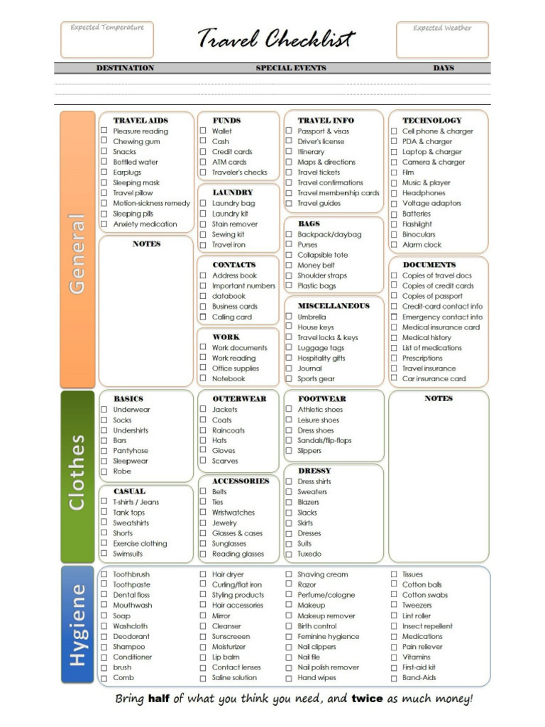 Travel Checklist | PDF