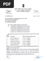 RDSO Inspection Units Contact List | PDF | Railway Companies | Rail ...