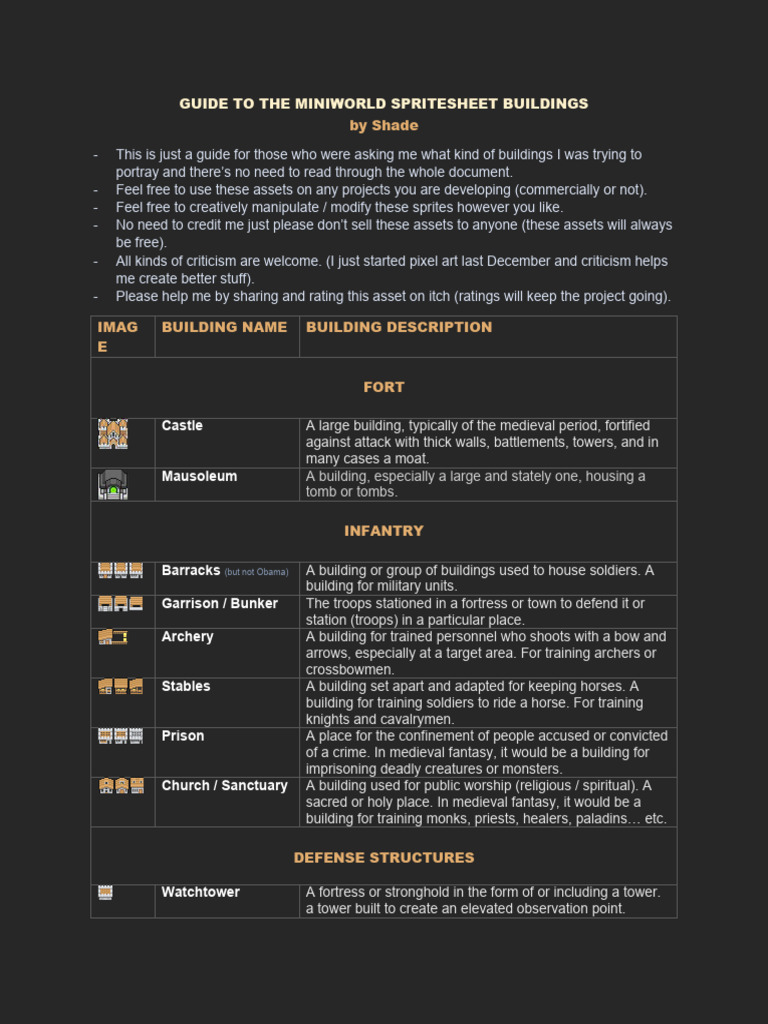 Miniworld Guide | PDF | Sawmill | Archery