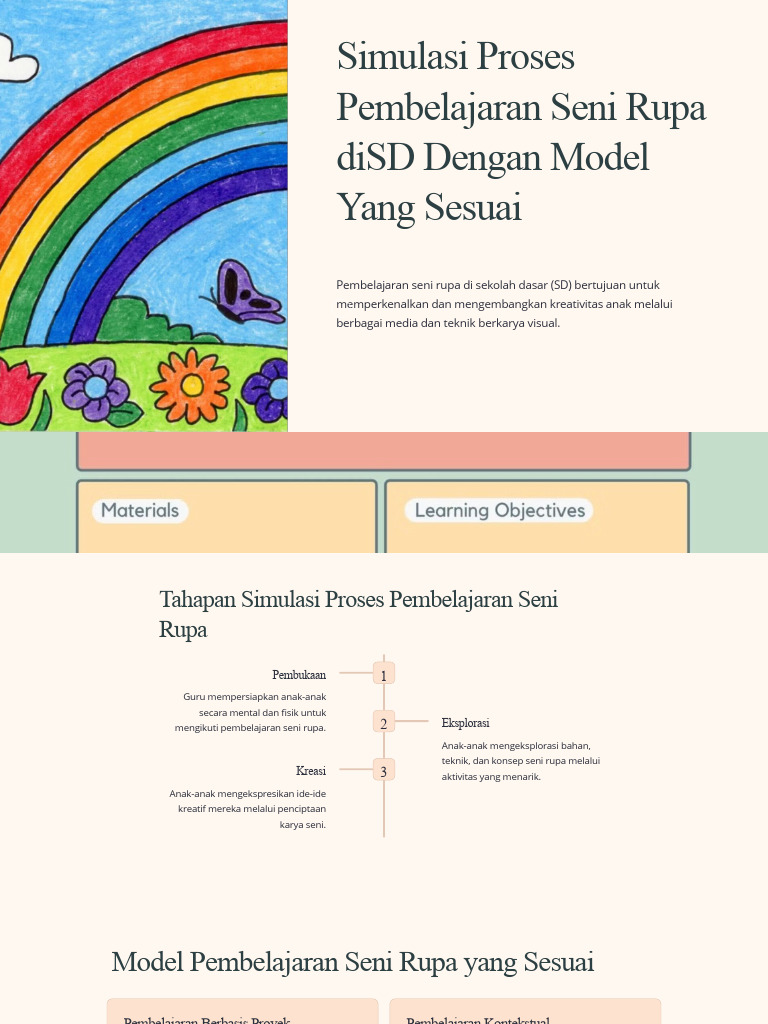 Proses Pembelajaran Seni Rupa di SD | PDF | Karier & Perkembangan | Seni