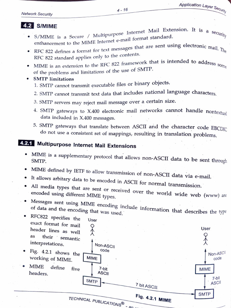 S/MIME Functions and Architecture Overview | PDF | Cryptography ...