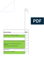 Olah Data Swot Unand 1 Feb 2013