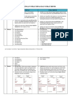 Perbandingan Surat Dinas Dan Surat Bisnis 03