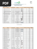 Stock GR Cuisimat & Poly Cuisine 28-02-2023 | PDF