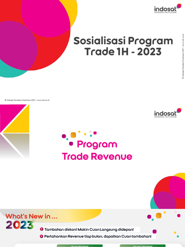 Insentif Program Outlet 2023 Pdf Payments Banking Technology