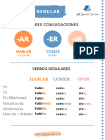 The-present-tense-in-Spanish-Regular-verbs