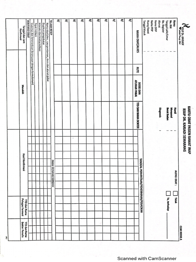 Kop RSDK | PDF