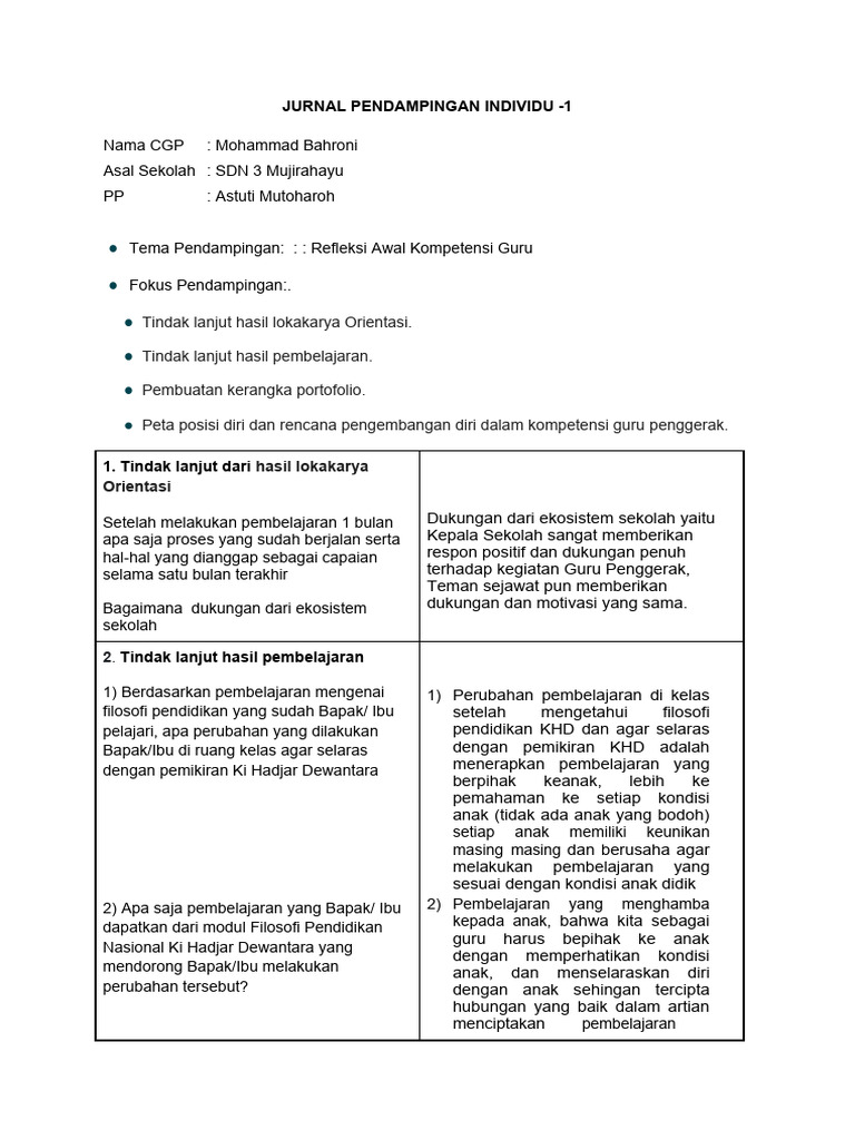 Refleksi Kompetensi Guru Penggerak | PDF | Karier & Perkembangan ...