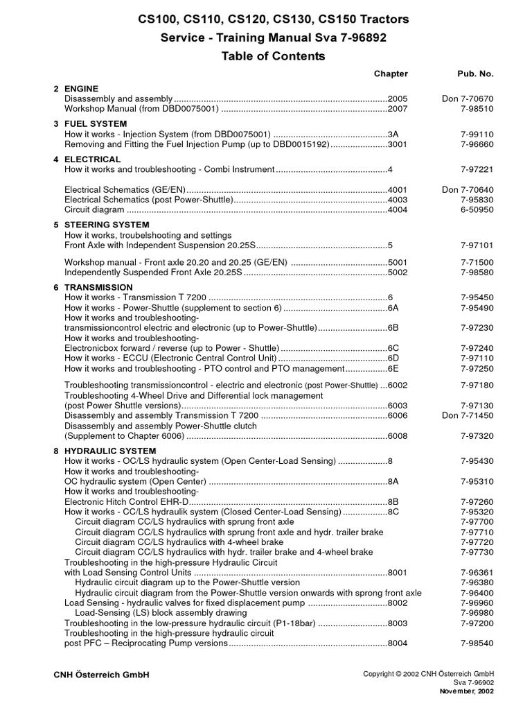 Cs 150 | PDF