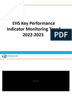 EHS Key Performance Indicator Monitoring Trend 2022-2023