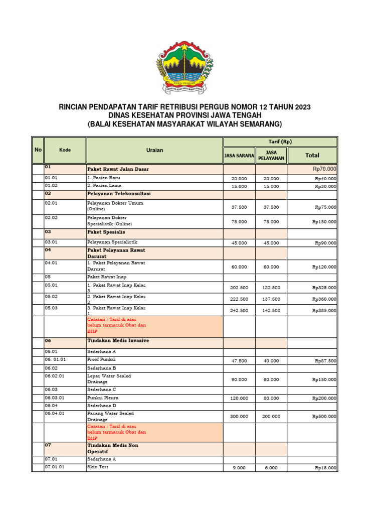 Tarif | PDF