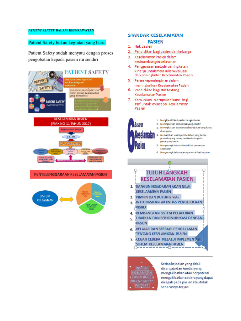 Patient Safety | PDF | Kesehatan Holistik