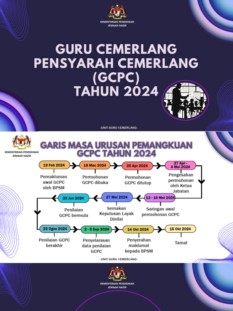 Proses Permohonan GCPC 2024 | PDF