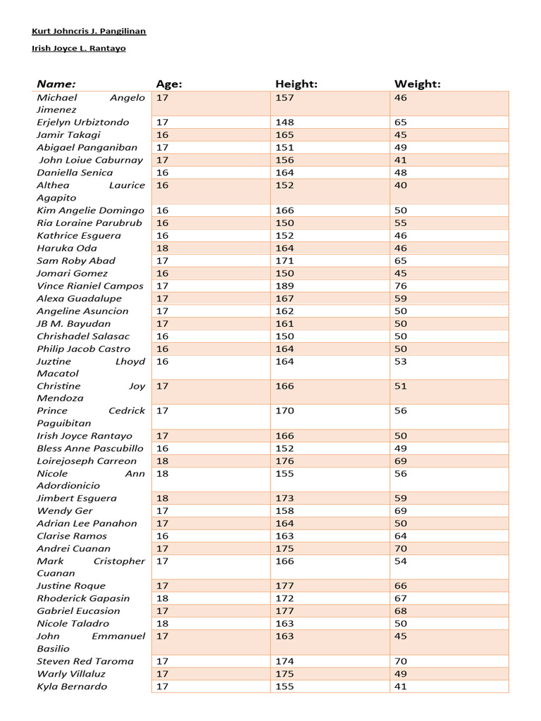 Statistics Probability Pdf