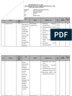 FORMAT KISI-KISI SOAL_COSTUMER SERVICE_MOHAMAD YASER