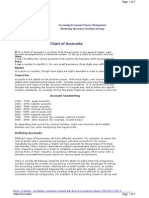 Accounting Charts